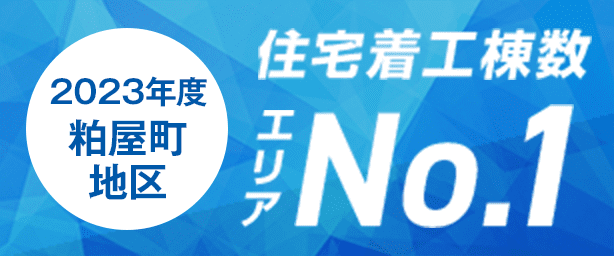 住宅着工棟数 2023年度 粕屋町地区 エリアNo1